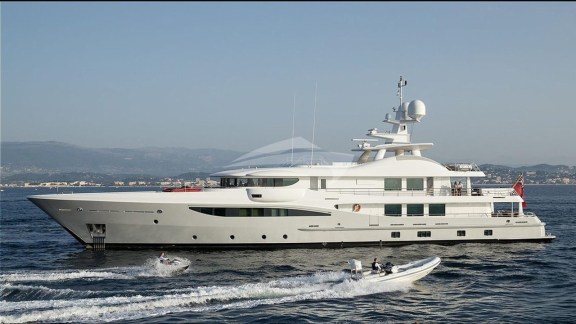 Profile with Water Toys